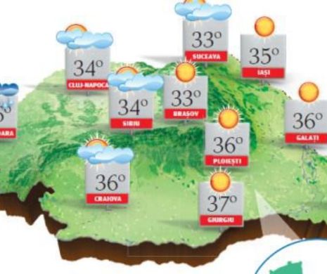 PROGNOZA METEO. Vremea se menține caniculară la amiază, local pragul critic de temperaturăumezeală (80) fi ind depășit