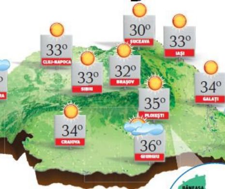 PROGNZOA METEO. Se întoarce canicula, temperaturile maxime atingând în sud-vest 36 de grade Celsius