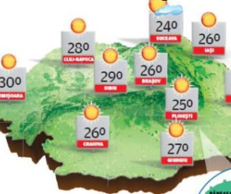 PROGNOZA METEO. Temperaturi de până la 30 de grade Celsius, la jumătatea lunii septembrie