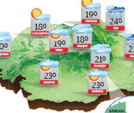 PROGNOZA METEO. Vreme frumoasă și caldă, dar și cu cer parțial noros, favorabil ploilor trecătoare