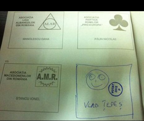 SONDAJ: Românii îl vor preşedinte pe Vlad ŢEPEŞ