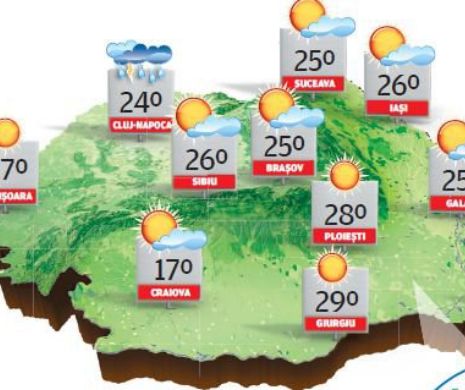 Vară în toată regula, cu temperaturi maxime de până la 29 de grade Celsius | PROGNOZA METEO