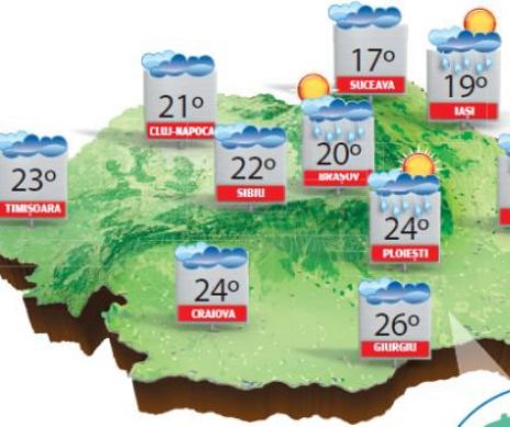 Înnorări temporare, vânt moderat și temperaturi care se vor situa între 10 și 26 grade Celsius | PROGNOZA METEO