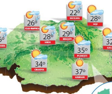 Atenționare meteorologică de caniculă, dar și de ploi torențiale, însoțite de vânt și grindină | PROGNOZA METEO