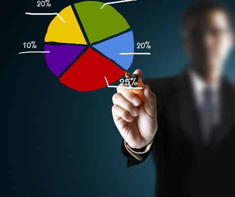BUGETUL de stat: Deficit din a cincea lună a anului. Încasările din TVA au scăzut, cheltuielile cu investițiile au crescut