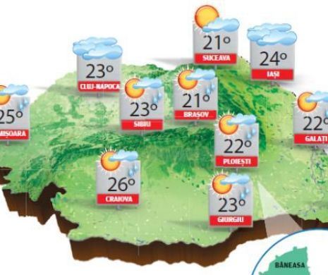 În sud-estul şi centrul ţării, precum şi la munte, aversele de ploaie rămân în peisaj | PROGNOZA METEO