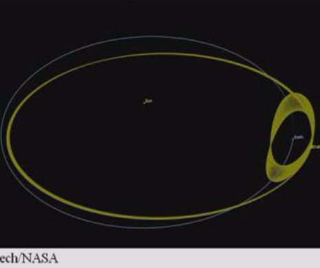 O mică planetă a fost descoperită la o distanță de 14 de milione de kilometri de Terra
