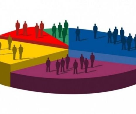 SURPRIZĂ în sondajul comandat de PNL. Pe CINE ar vrea electoratul PREMIER