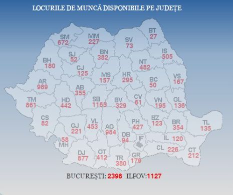 Tot mai multe locuri de muncă pe piața românescă