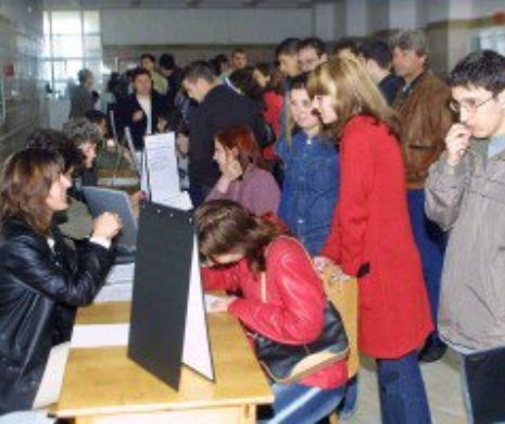 DOLJUL deține supremația la șomeri