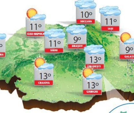 Vreme normală din punct de vedere al precipitațiilor, dar și al temperaturilor | PROGNOZA METEO