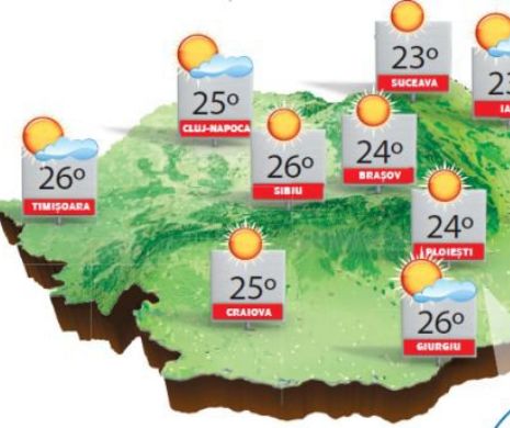 Vreme foarte frumoasă și caldă în toată țara, dar și cu înnorări trecătoare și ploi de scurtă durată | PROGNOZA METEO