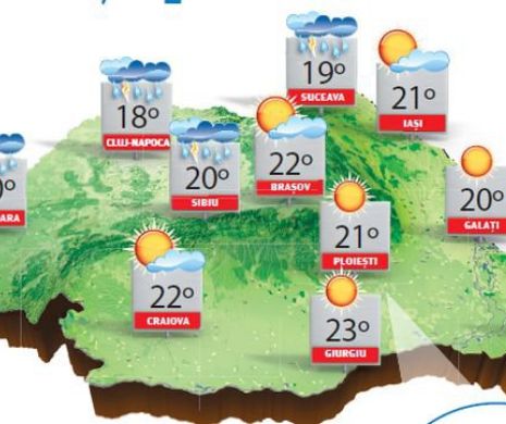Vreme frumoasă, cu cer senin și ploi trecătoare | PROGNOZA METEO