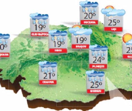 Temperaturi ușor mai scăzute decât cele normale, cu înnorări, averse și descărcări electrice