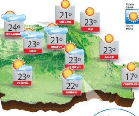 Weekwend cu vreme caldă, cer variabil, înnorări trecătoare și condiţii reduse de ploaie | PROGNOZA METEO
