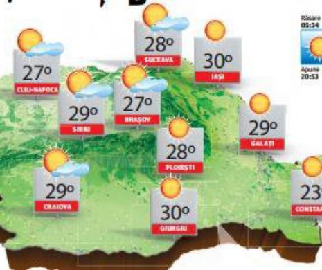 METEO. Cald în majoritatea regiunilor, dar, trecător și averse, descărcări electrice, vânt și grindină