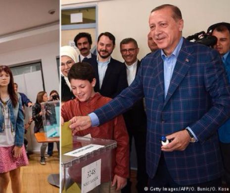 Ofensiva economică a lui Erdogan în Serbia
