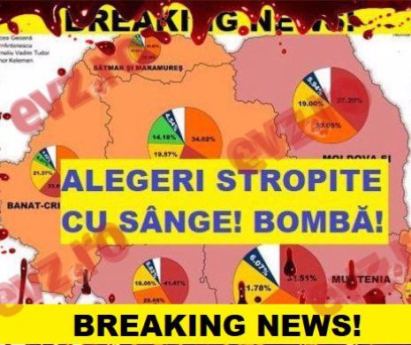 DEZVĂLUIRI ŞOCANTE despre ALEGERILE din 2009. Au fost UCIŞI OAMENI pentru nu se afla ADEVĂRUL