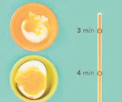 Cât de bine vă pricepeți la ouă?