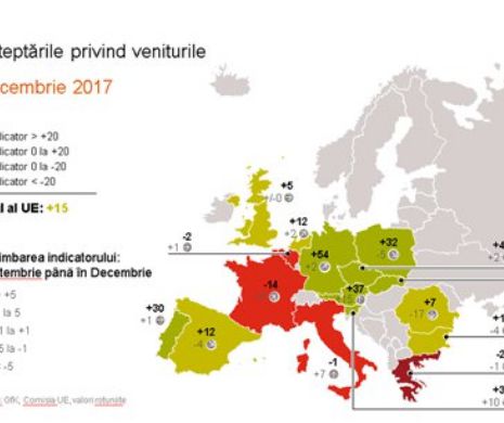 Studiu GfK: În România au SCĂZUT aşteptările privind CREŞTEREA VENITURILOR