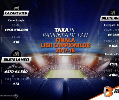 Totul despre finala Ligii Campionilor (P)