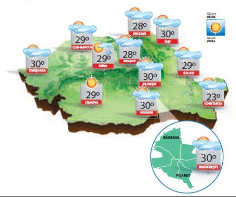 Vremea se va menţine caldă şi va fi predominant frumoasă, cu ploi slabe la munte