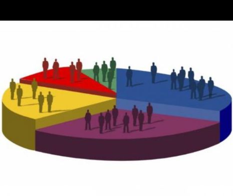 LOVITURĂ pentru PEȘEDINTE. Popolaritatea LIDERULUI, PRĂBUȘIRE spectaculoasă. Oamenii nu mai au ÎNCREDERE