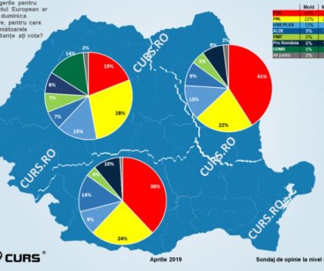 Ce partid preferă populația? Mai sunt 15 zile până la vot