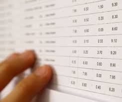 Fruntașii și codașii de la Bacalaureatul din 2019