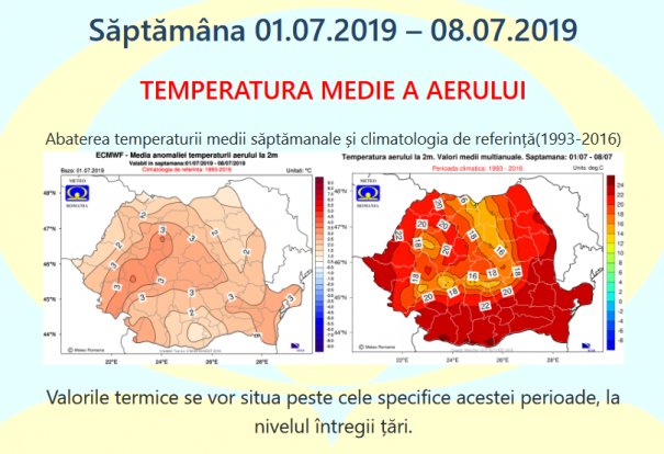 Va Fi Caniculă Azi In Romania Vezi Cu Cate Grade Ne Amenință