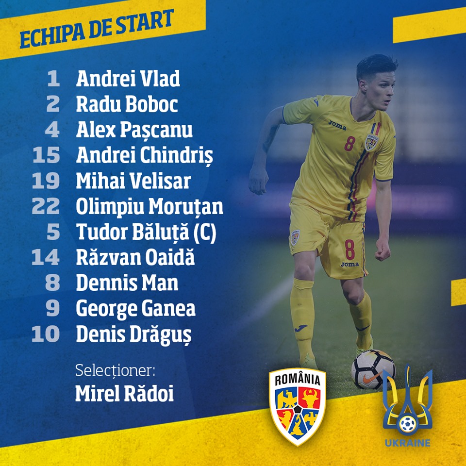 Naționala de tineret a României a învins categoric Ucraina și a bifat primul succes în preliminariile CE