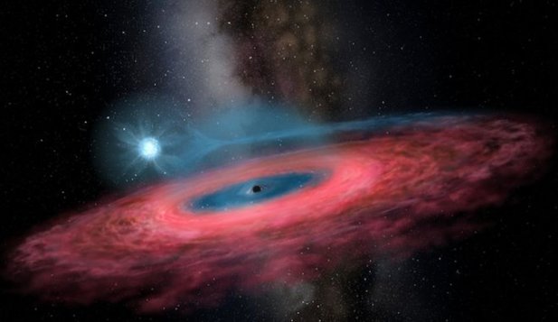 Obiectul misterios din centrul Galaxiei. Oamenii de știință au rămas muți