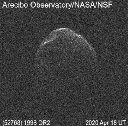 Un fenomen rar amenință omenirea. NASA a divulgat data: mai sunt patru zile