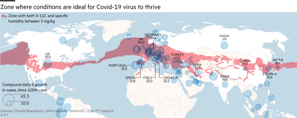 Căldura va ucide virusul? Iată ce teorii circulă în lumea oamenilor de știință!