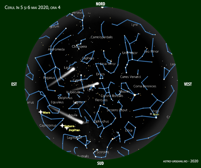 Astronomii ne trezesc cu noaptea-n cap. Fenomen astronomic spectaculos
