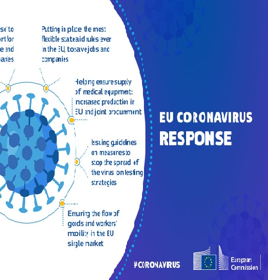Covid-19 şi înţelegerea greilor din UE. Pact fundamental, dar uşor camuflat. De ce?