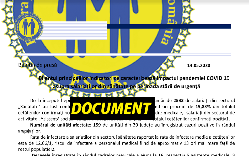 Sindicaliștii din Sănătate fac scandal! Ce mai vor acum de la Guvern