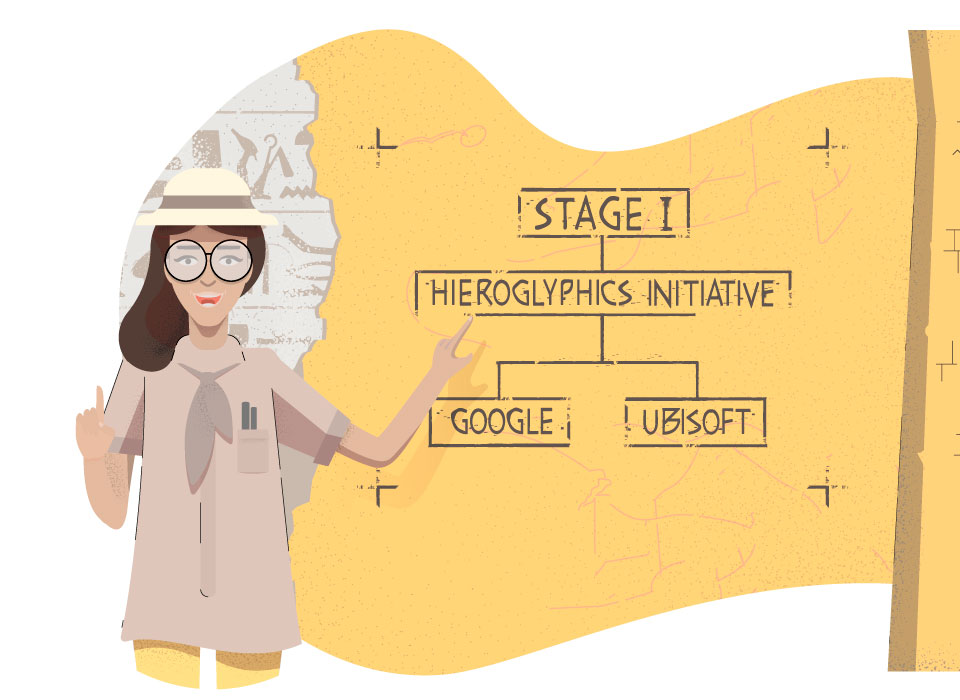 Aplicația care te ajută să descifrezi tainele vechiului Egipt. Ce face Fabricius