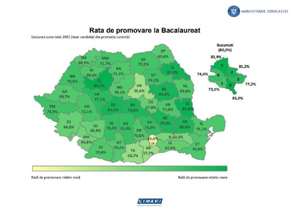 Sectorul 4 are cea mai mare rată de promovabilitate din țară  la examenul de Bacalaureat
