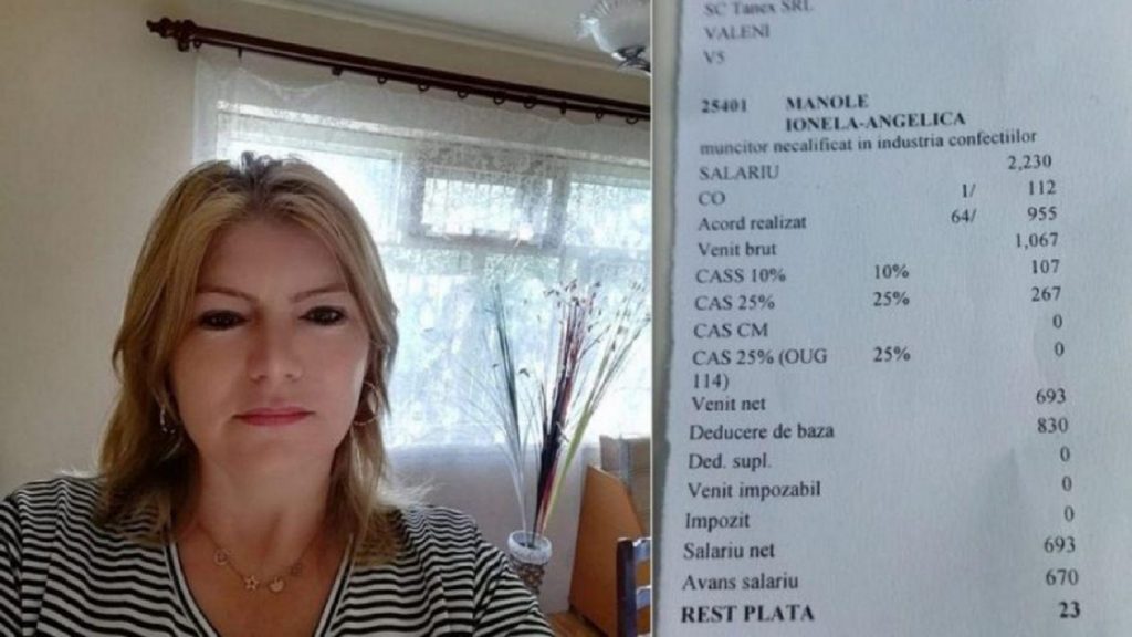 Femeia care a primit un salariu de 23 de lei după o lună de muncă a câștigat procesul cu angajatorul. Decizia magistrațilior