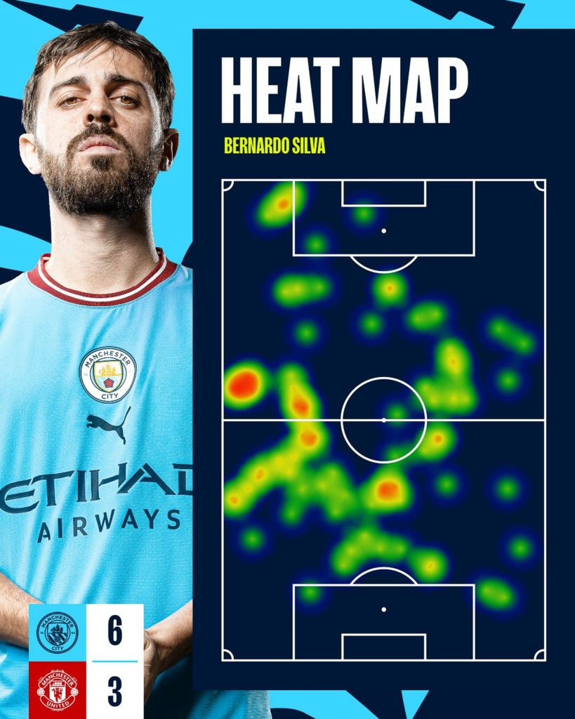 Meci epocal în Premier League. S-a marcat 9 goluri în derby-ul dintre Manchester City și Manchester United