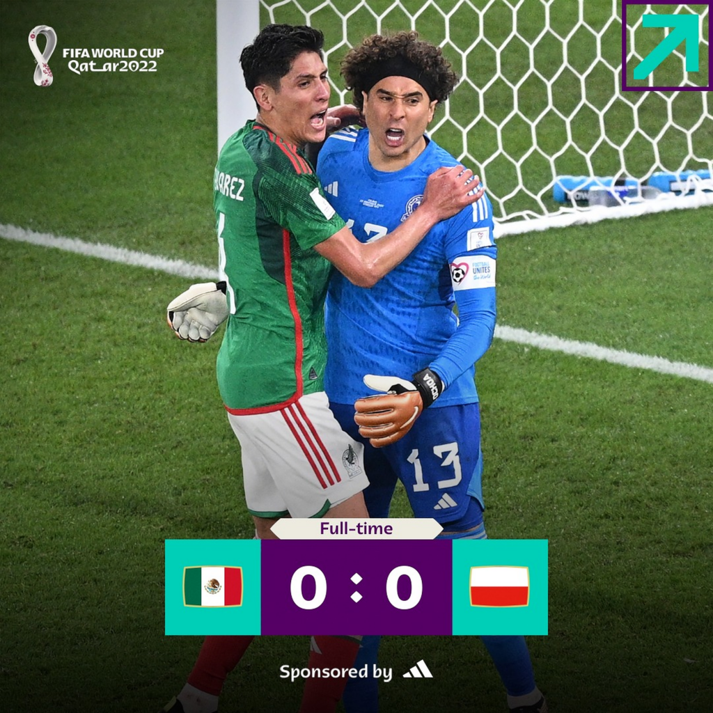 Campionatul Mondial. Mexic și Polonia s-au anihilat reciproc. Robert Lewandoski a dat cu piciorul victoriei