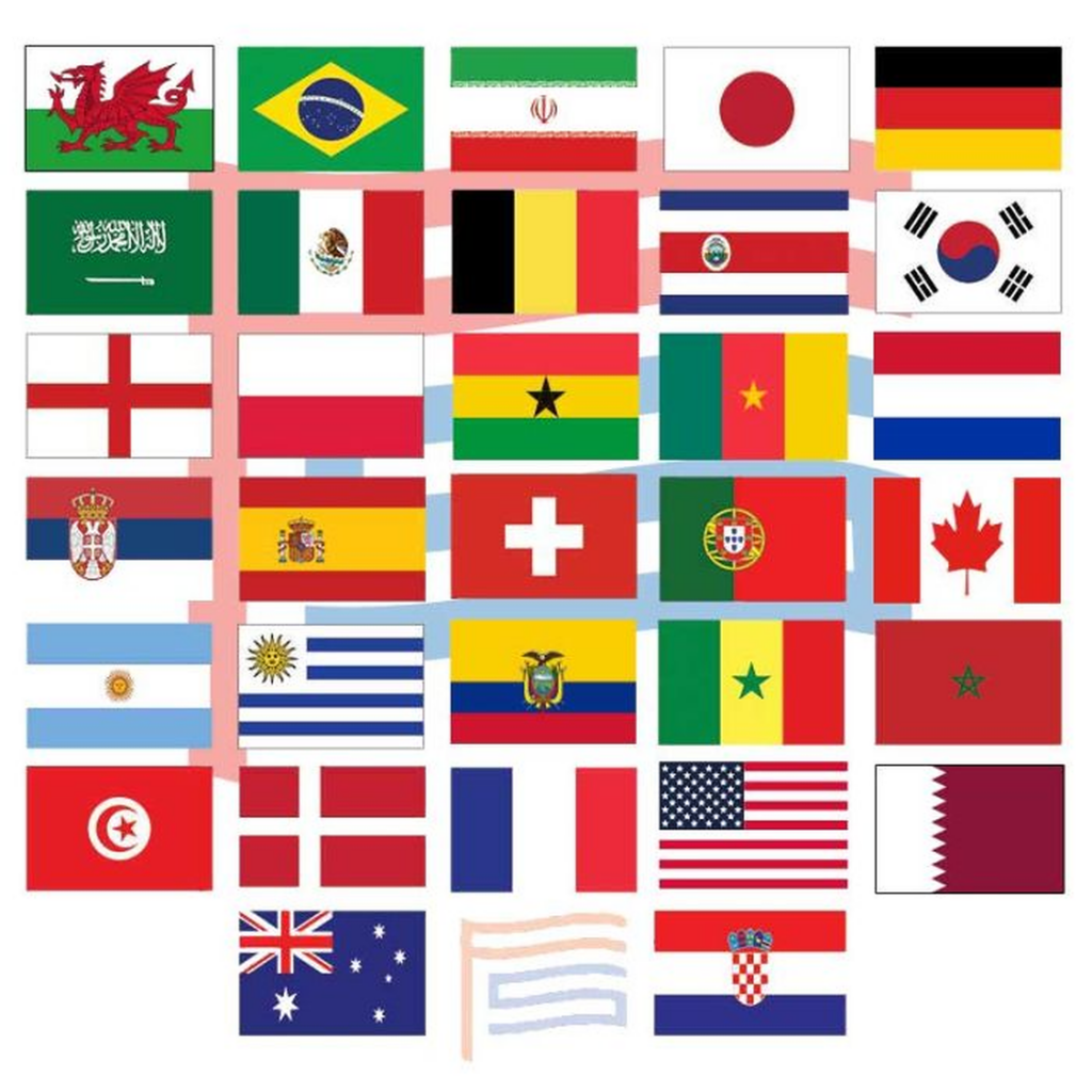 Campionatul Mondial Qatar 2022. Programul complet al celor 64 de partide de la cel mai mare eveniment al fotbalului