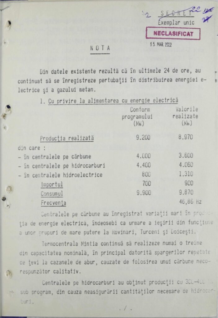Document uluitor. România lui Ceaușescu producea mai multă energie electrică decât în anul 2022. Exclusiv