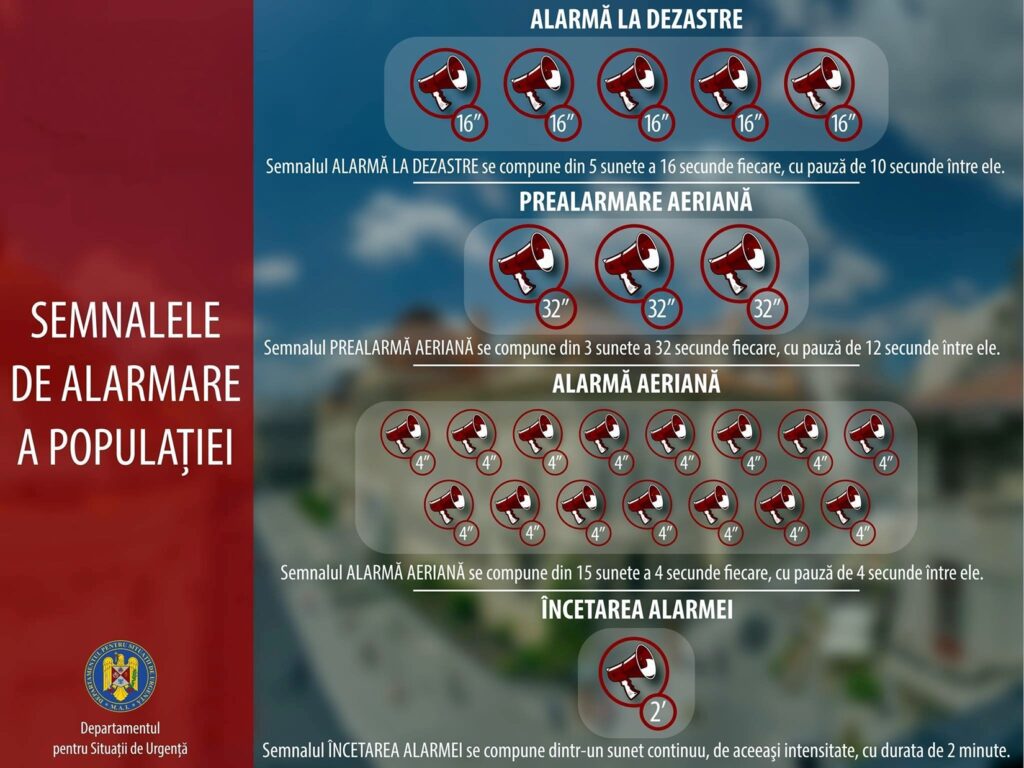 „Miercurea sirenelor” va avea loc în toată România. Sunt doar exerciții de apărare civilă și nu este cazul să vă alarmați