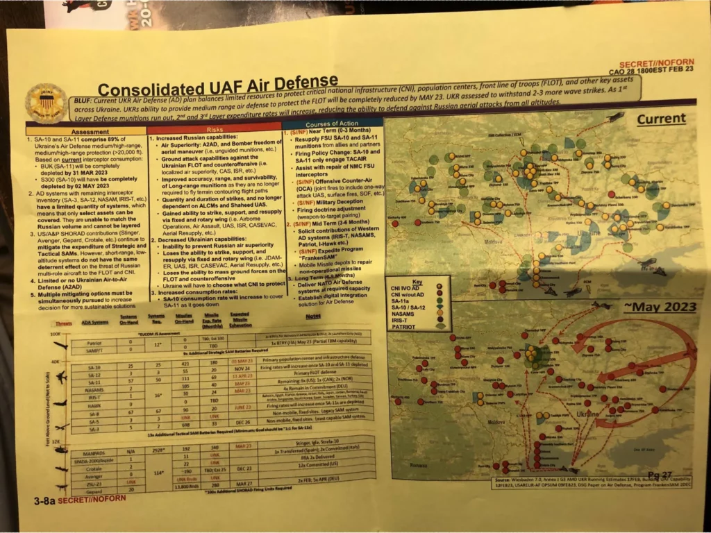 NYT: Documente secrete ale Pentagonului arată cum poate dispărea apărarea aeriană ucraineană