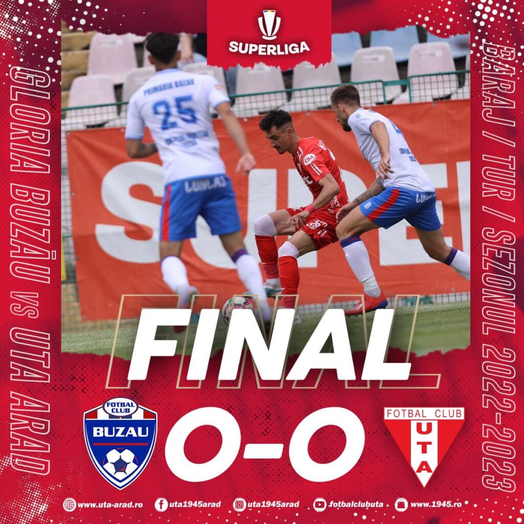 Gloria Buzău șu UTA au încheiat nedecis prima manșă a barajului pentru promovare / supraviețuire în Liga I