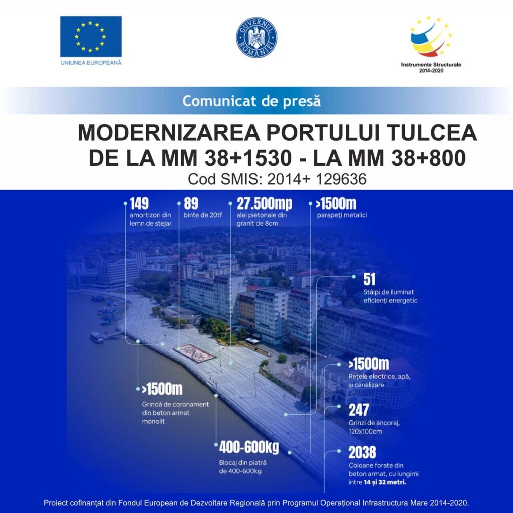 Modernizarea Portului Tulcea de la MM 38+1530 - la MM 38+800. Cod SMIS: 2014+ 129636