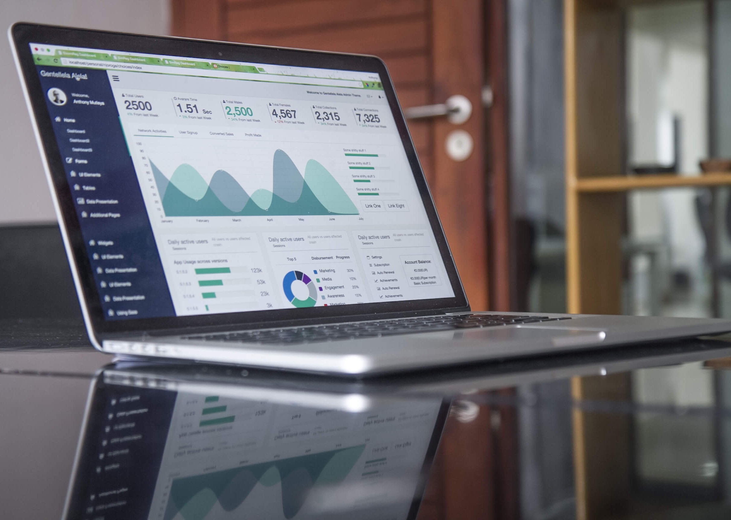 Traficul provenit din căutările Google a scăzut cu 60% pentru site-urile mici, arată datele Chartbeat