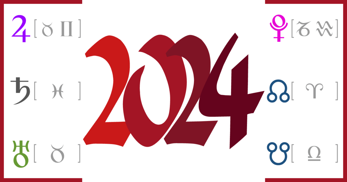 Horoscopul lui Dom’ Profesor – 16 noiembrie 2023. 2024 – Zodiile de Foc  